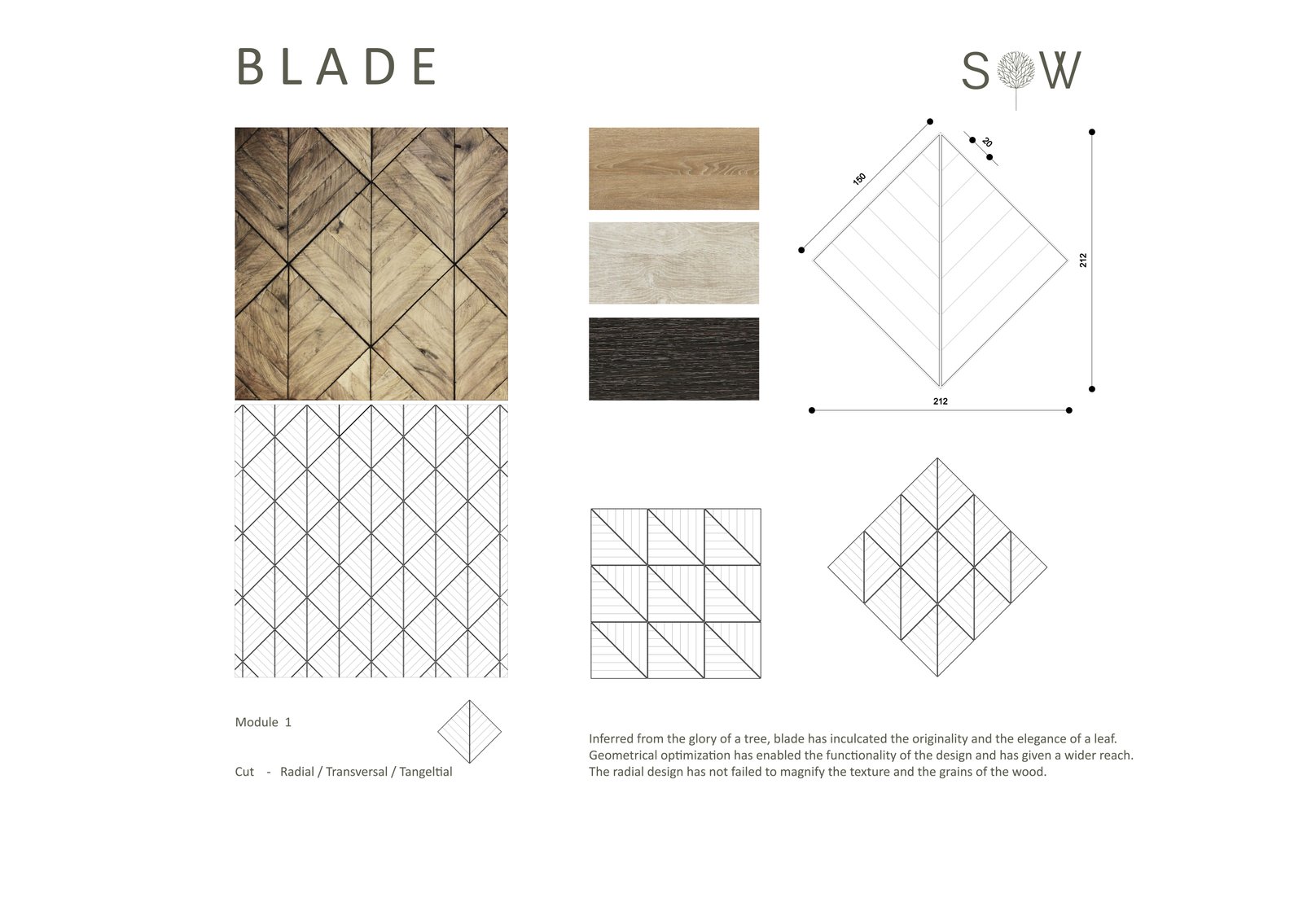 BLADE
